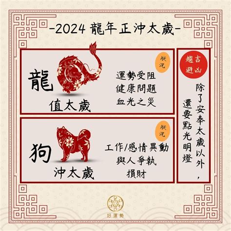 正沖會怎樣|2024青龍年113年哪些生肖犯太歲正沖偏沖？（龍、狗。